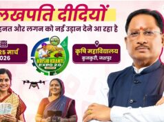 जशपुर में ‘लखपति दीदी’ अभियान को मिली नई रफ्तार,18 हजार से अधिक महिलाएं बनीं आत्मनिर्भर, गांवों की अर्थव्यवस्था को दे रहीं मजबूती