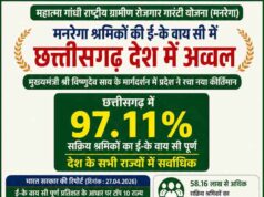मनरेगा श्रमिकों की ई- के वाय सी में छत्तीसगढ़ देश में अव्वल, मुख्यमंत्री विष्णुदेव साय के मार्गदर्शन में प्रदेश ने रचा नया कीर्तिमान