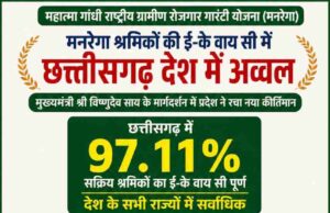 मनरेगा श्रमिकों की ई- के वाय सी में छत्तीसगढ़ देश में अव्वल, मुख्यमंत्री विष्णुदेव साय के मार्गदर्शन में प्रदेश ने रचा नया कीर्तिमान
