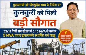 मुख्यमंत्री विष्णुदेव साय के निर्देश पर कुनकुरी को मिली बड़ी सौगात, 33/11 केवी सब स्टेशन में 5 एमवीए का नया पावर ट्रांसफार्मर स्थापित, अतिरिक्त 11 केवी फीडर भी हुआ चालू, क्षेत्र वासियों के लिए बड़ी राहत